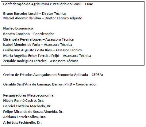 11 pib agro 11 pib agro