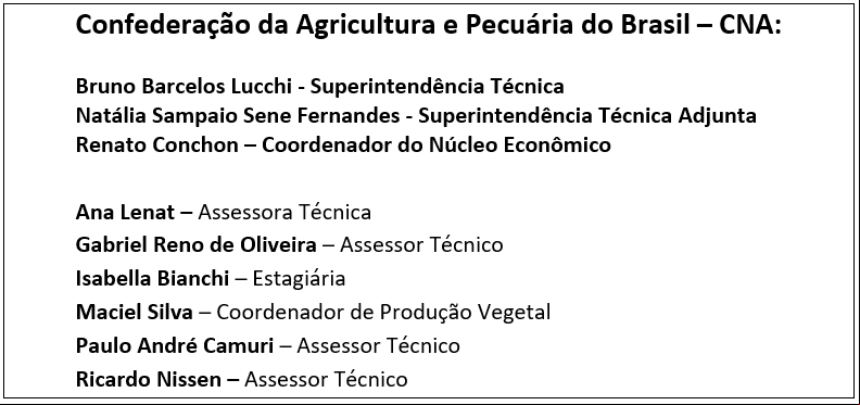 Grafico4ipcajulho2020 Grafico4ipcajulho2020